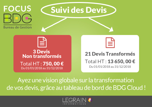 logiciel-gestion-cloud-suivi-devis